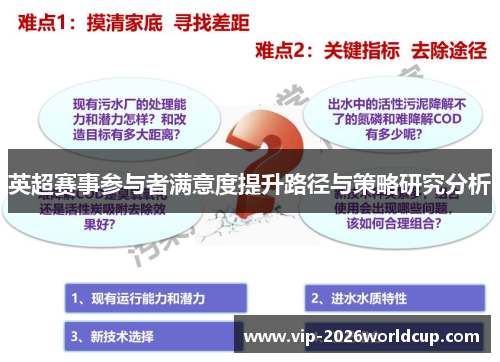英超赛事参与者满意度提升路径与策略研究分析 英超赛事参与者满意度提升路径与策略研究分析