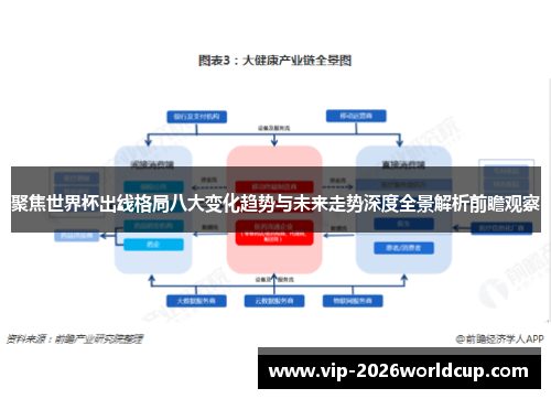 聚焦世界杯出线格局八大变化趋势与未来走势深度全景解析前瞻观察 聚焦世界杯出线格局八大变化趋势与未来走势深度全景解析前瞻观察