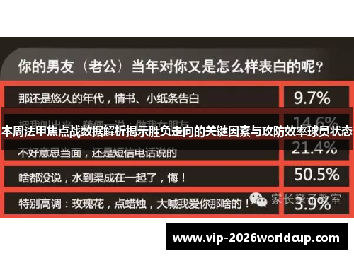 本周法甲焦点战数据解析揭示胜负走向的关键因素与攻防效率球员状态